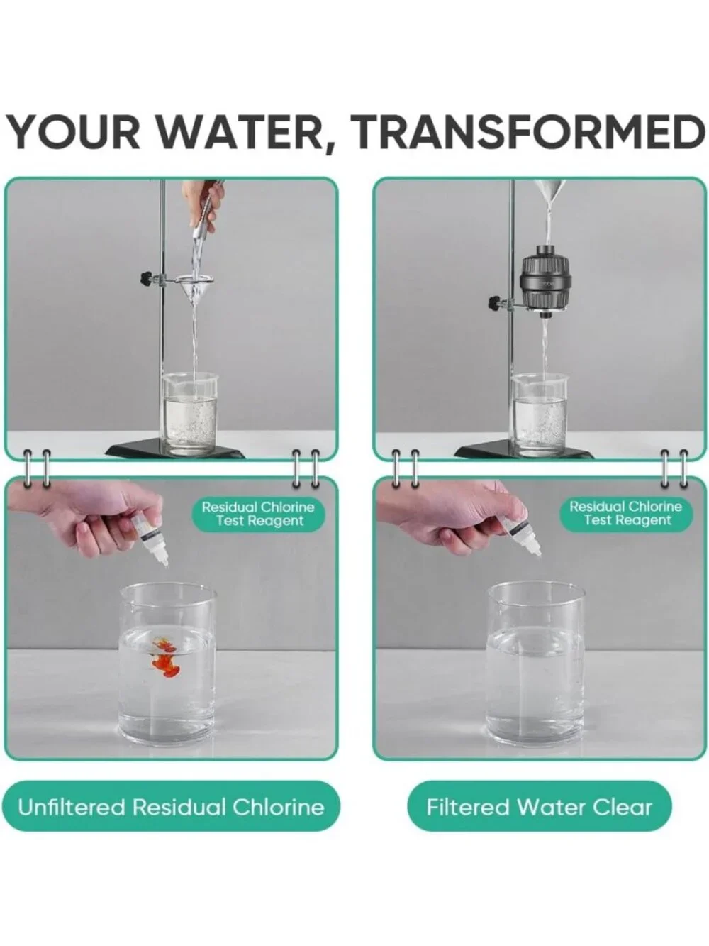 High Pressure Filtered Shower Head with 20 Stage Water Softener | Rain